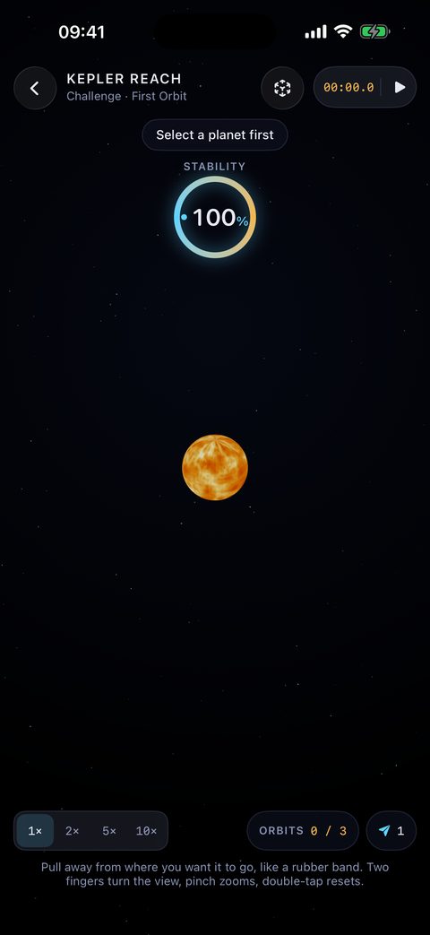 Tilting an orbit in 3D