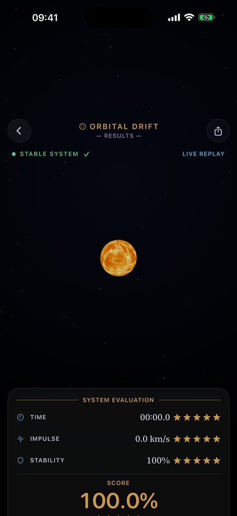 Results screen